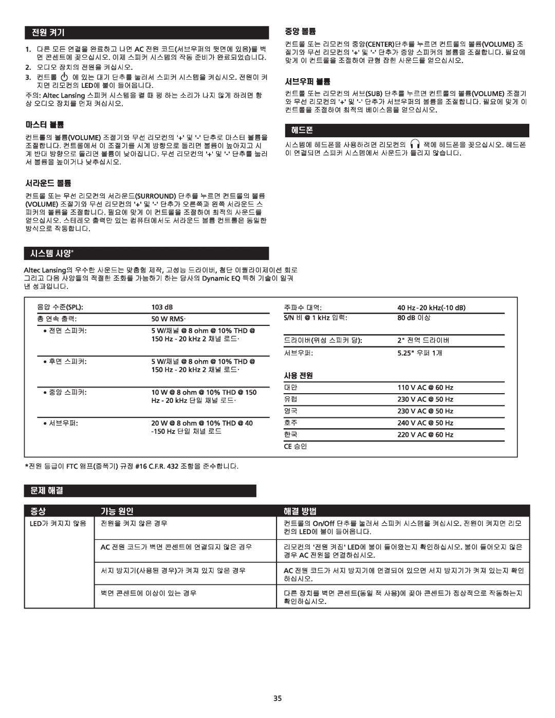 Altec Lansing VS3151R manual 