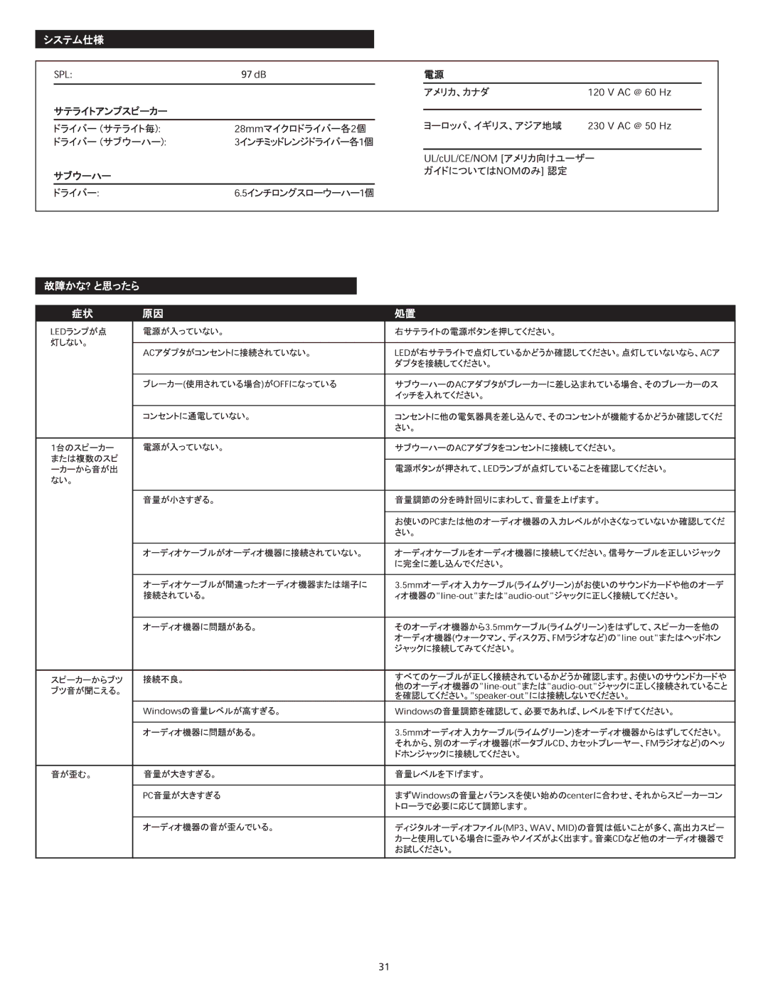 Altec Lansing VS4121 manual 