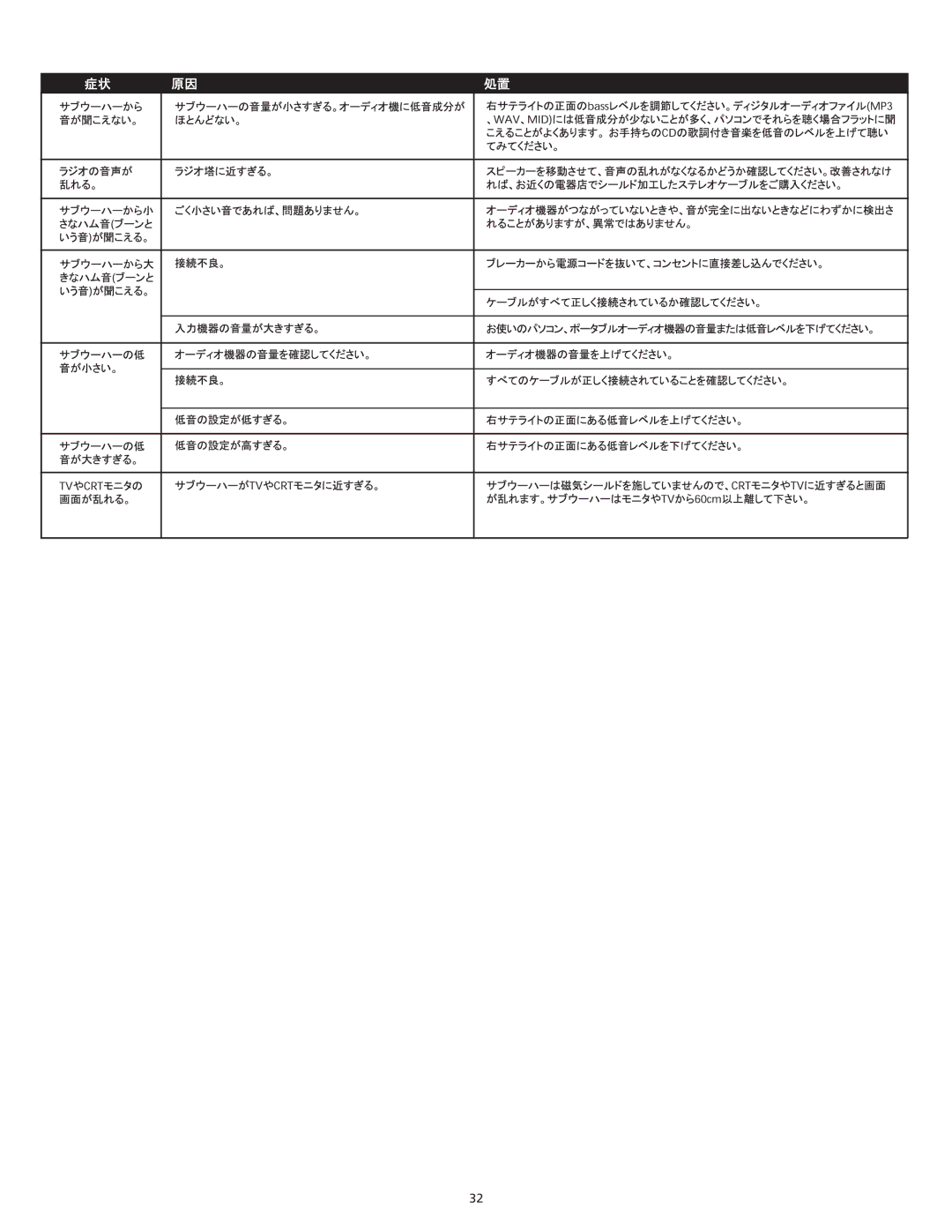 Altec Lansing VS4121 manual 