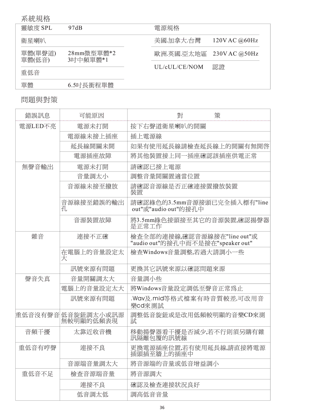 Altec Lansing VS4121 manual 