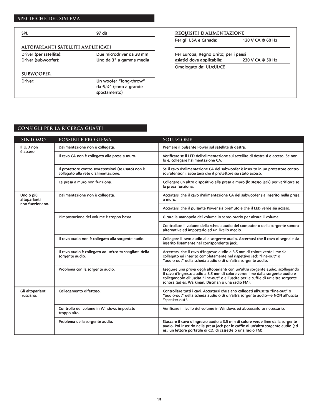 Altec Lansing VS4121 manual Specifiche Del Sistema, Requisiti D’Alimentazione, Altoparlanti Satelliti Amplificati, Sintomo 