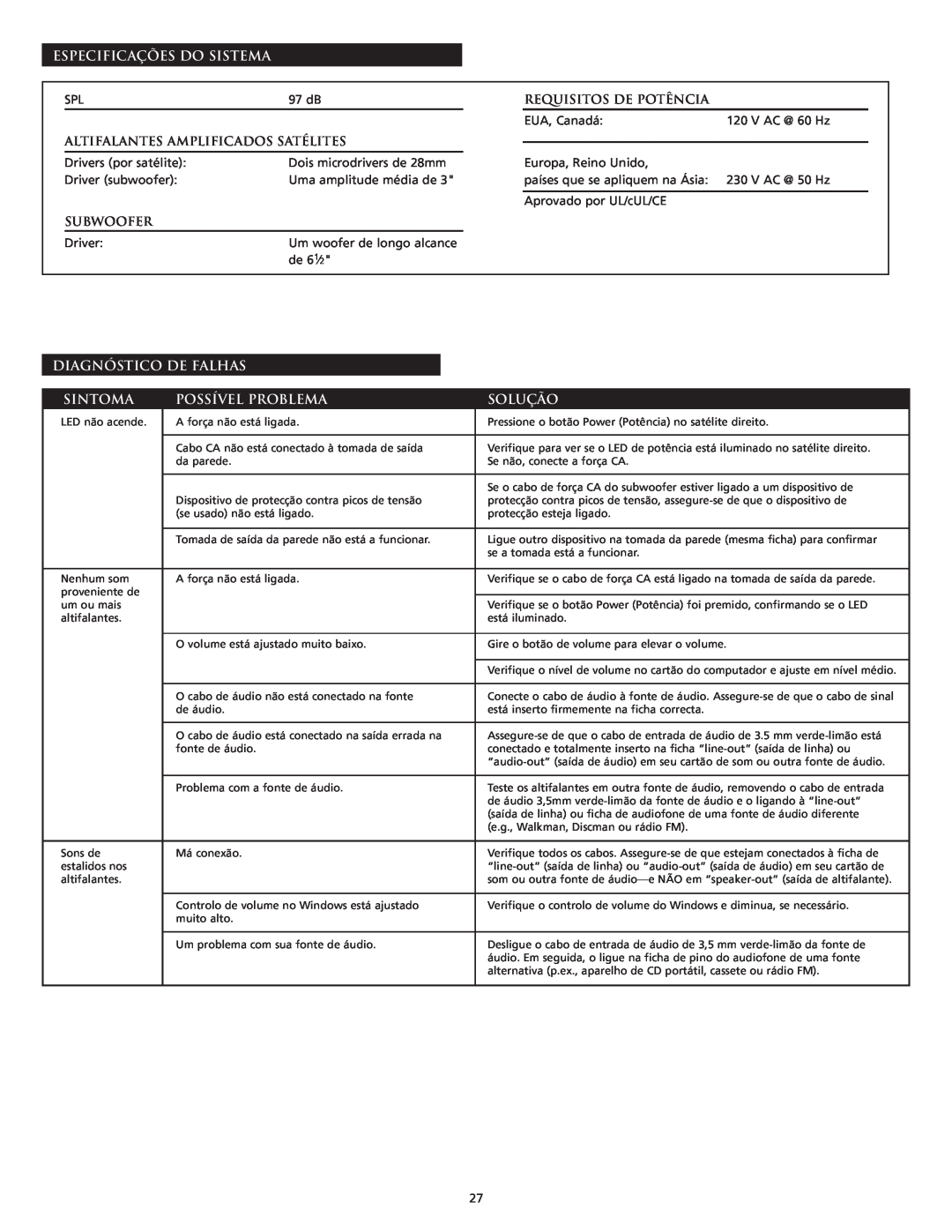 Altec Lansing VS4121 manual Especificações Do Sistema, Requisitos De Potência, Altifalantes Amplificados Satélites, Sintoma 