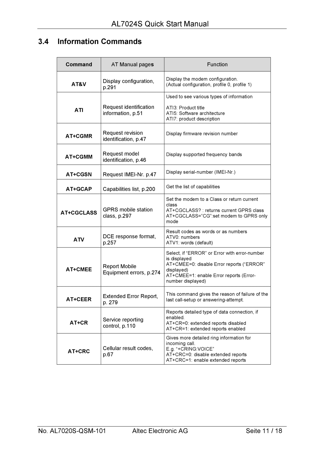 Altech Auto Security AL7024S manual Information Commands 