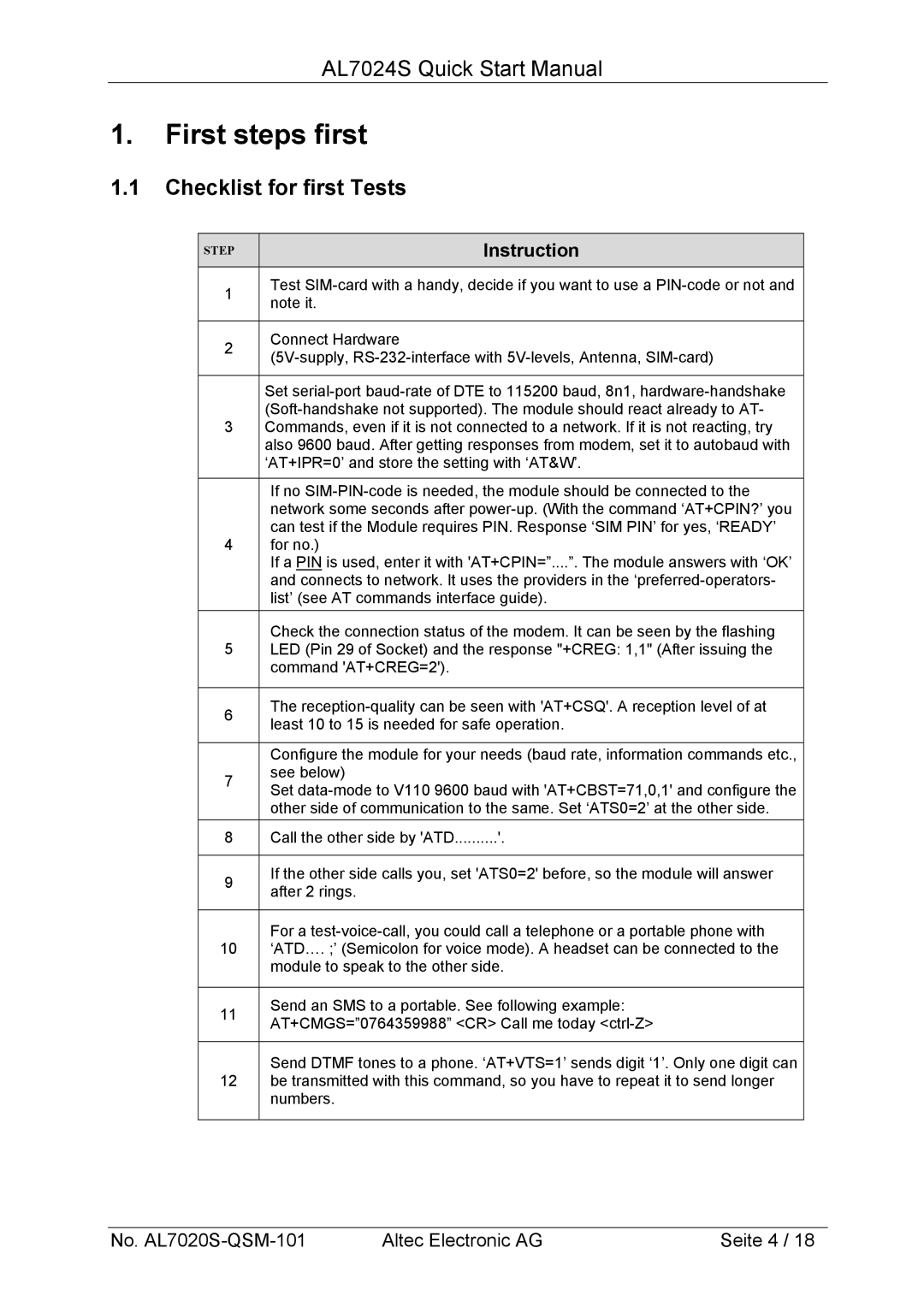 Altech Auto Security AL7024S manual First steps first, Checklist for first Tests, Instruction 