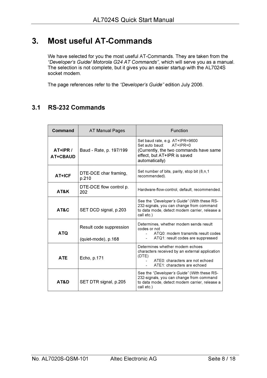 Altech Auto Security AL7024S manual Most useful AT-Commands, RS-232 Commands 