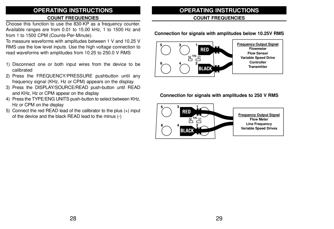 Altek 830-KP manual Count Frequencies, Connection for signals with amplitudes to 250 V RMS 