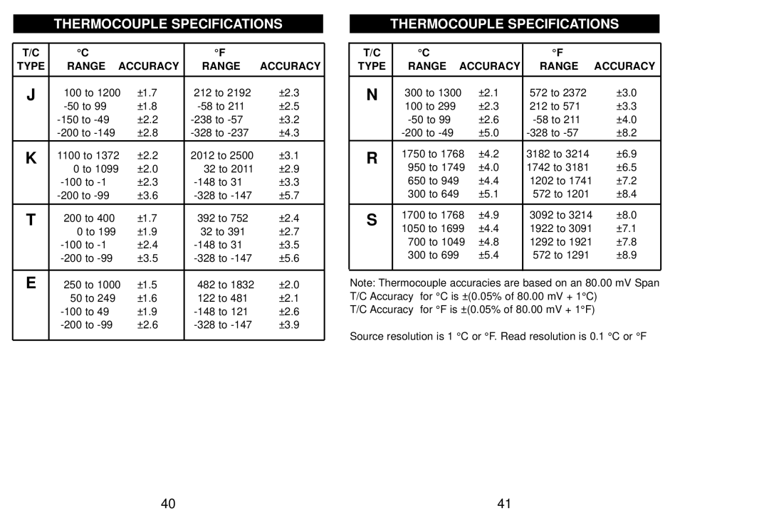 Altek 830-KP manual Thermocouple Specifications, Type Range Accuracy 