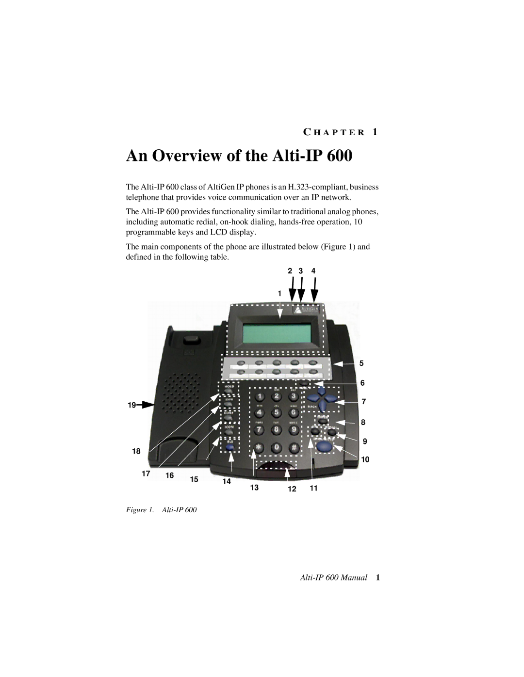 AltiGen comm 600 manual An Overview of the Alti-IP, A P T E R 