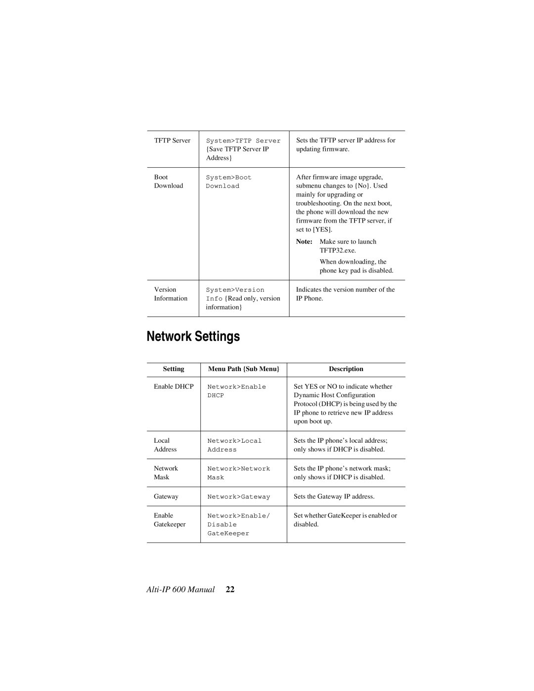 AltiGen comm 600 manual Network Settings 