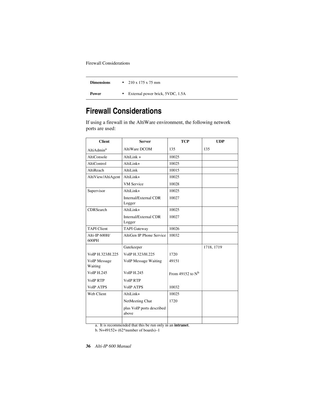 AltiGen comm 600 manual Firewall Considerations, Tcp Udp 