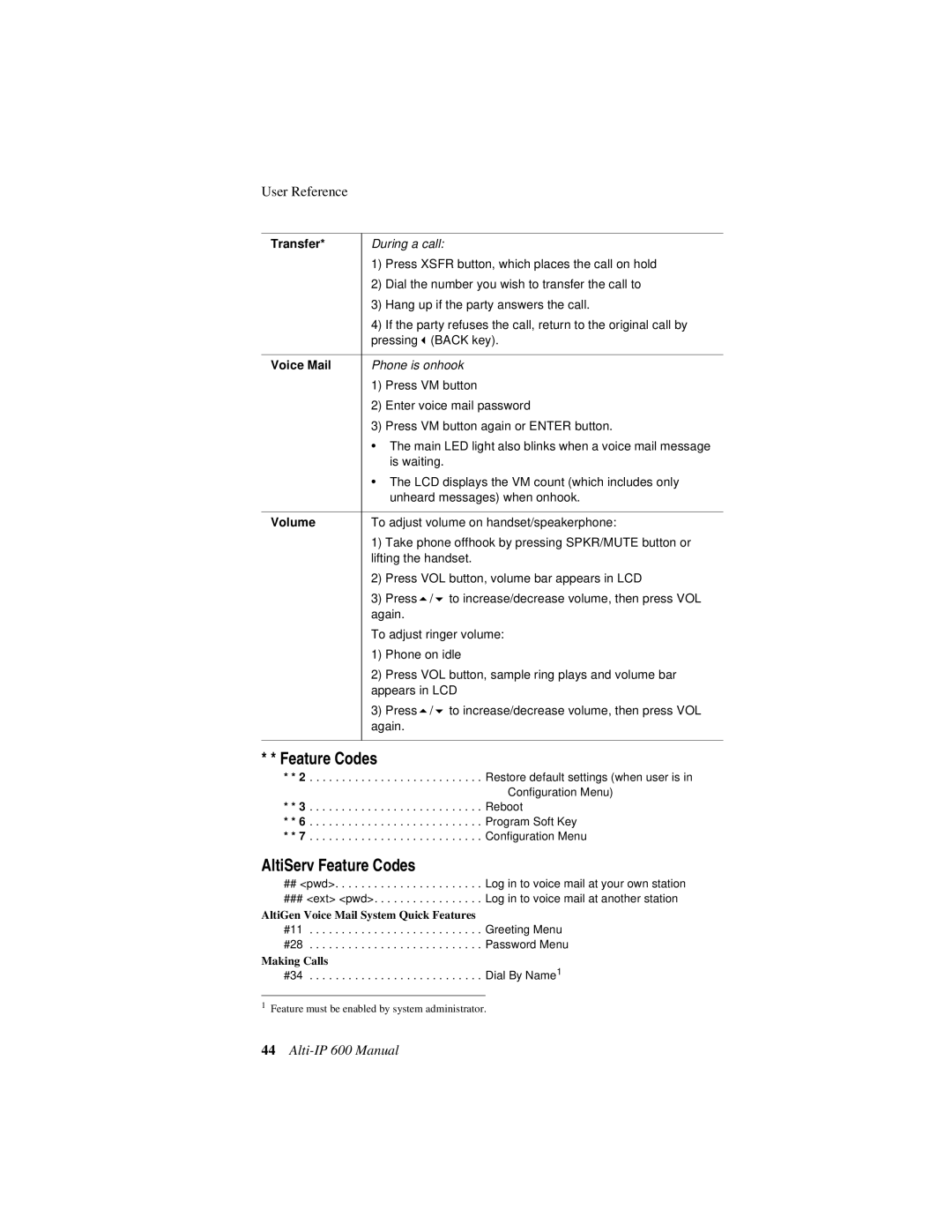 AltiGen comm 600 manual Feature Codes 