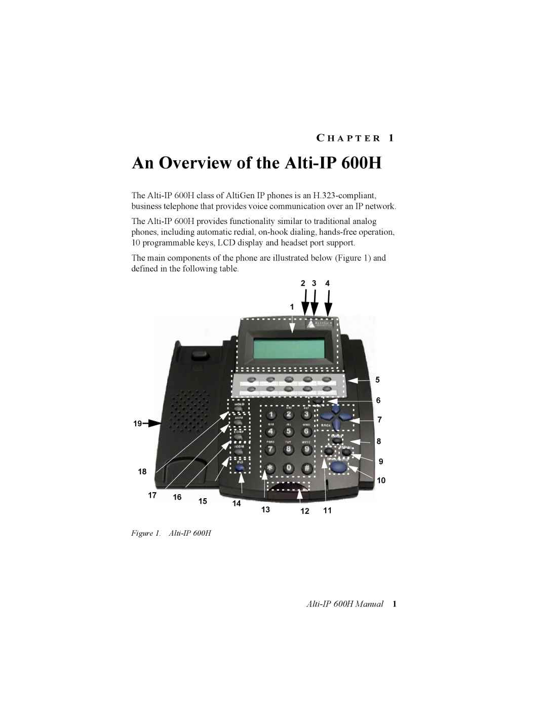 AltiGen comm manual An Overview of the Alti-IP 600H 