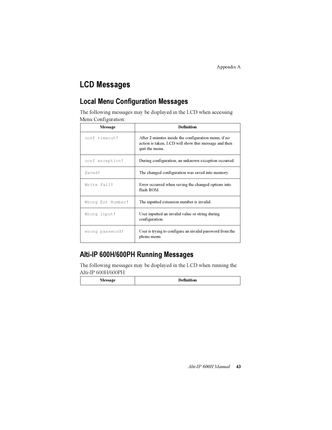 AltiGen comm LCD Messages, Local Menu Configuration Messages, Alti-IP 600H/600PH Running Messages, Message Definition 