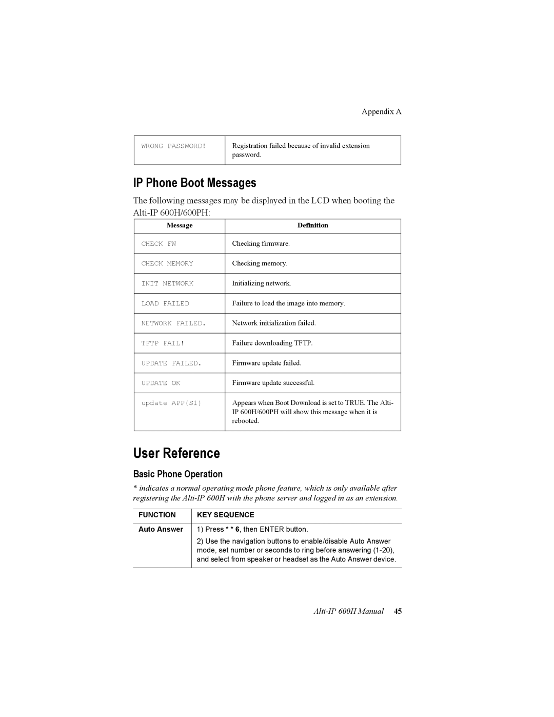 AltiGen comm 600H manual User Reference, IP Phone Boot Messages 