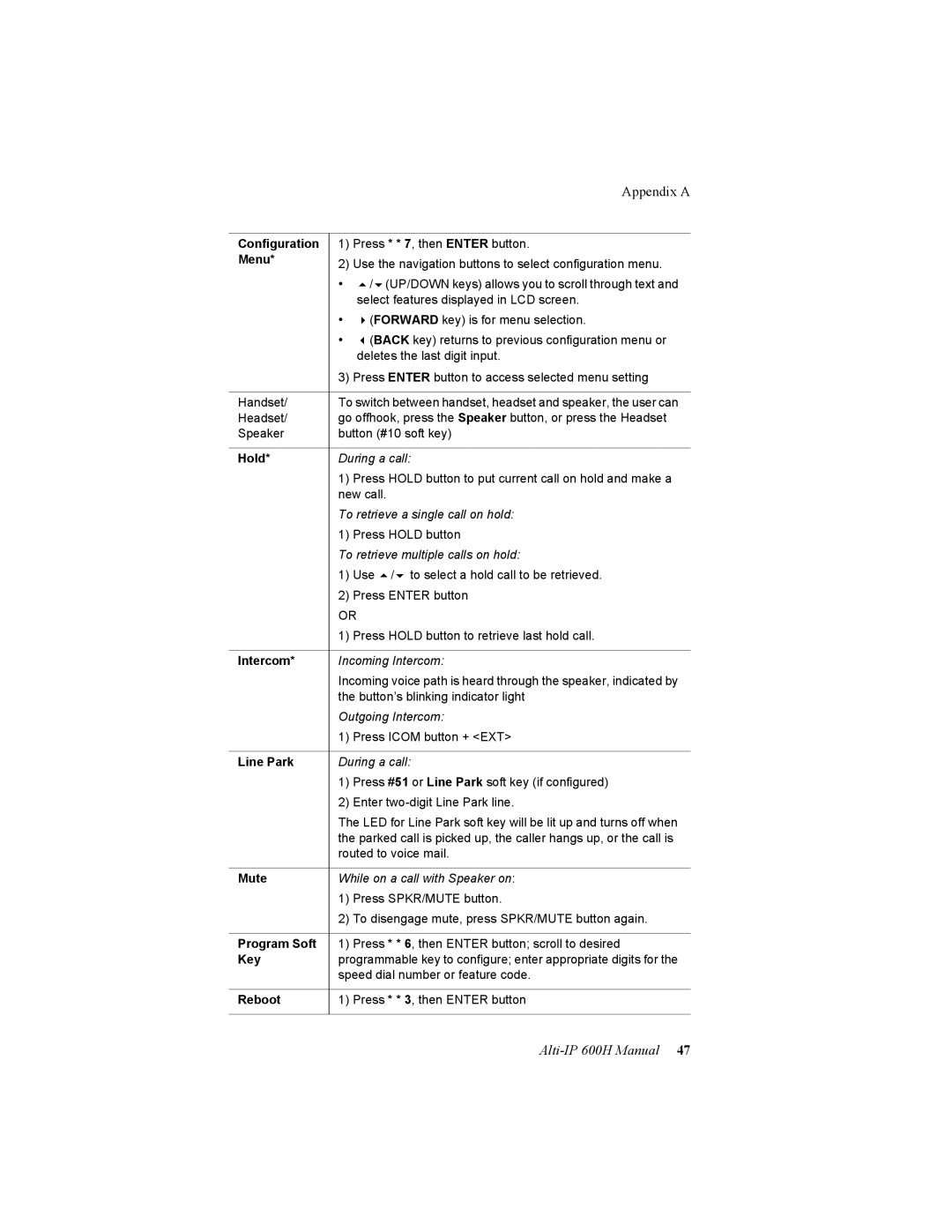 AltiGen comm 600H manual Configuration 