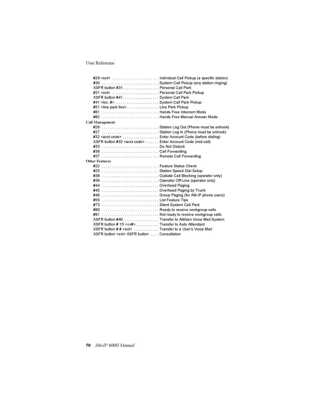 AltiGen comm 600H manual Call Management 