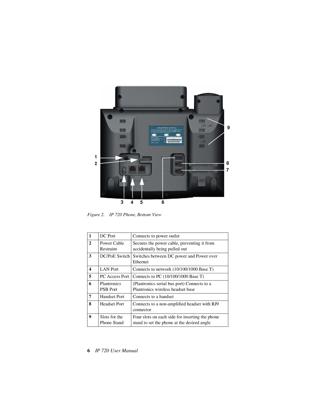 AltiGen comm 720 user manual 