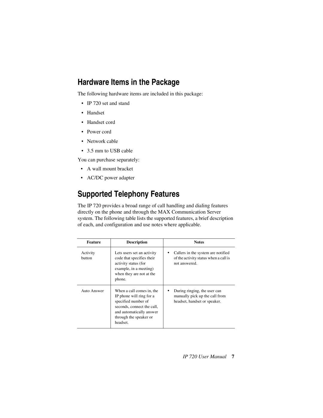 AltiGen comm 720 user manual Hardware Items in the Package, Supported Telephony Features, Feature Description 