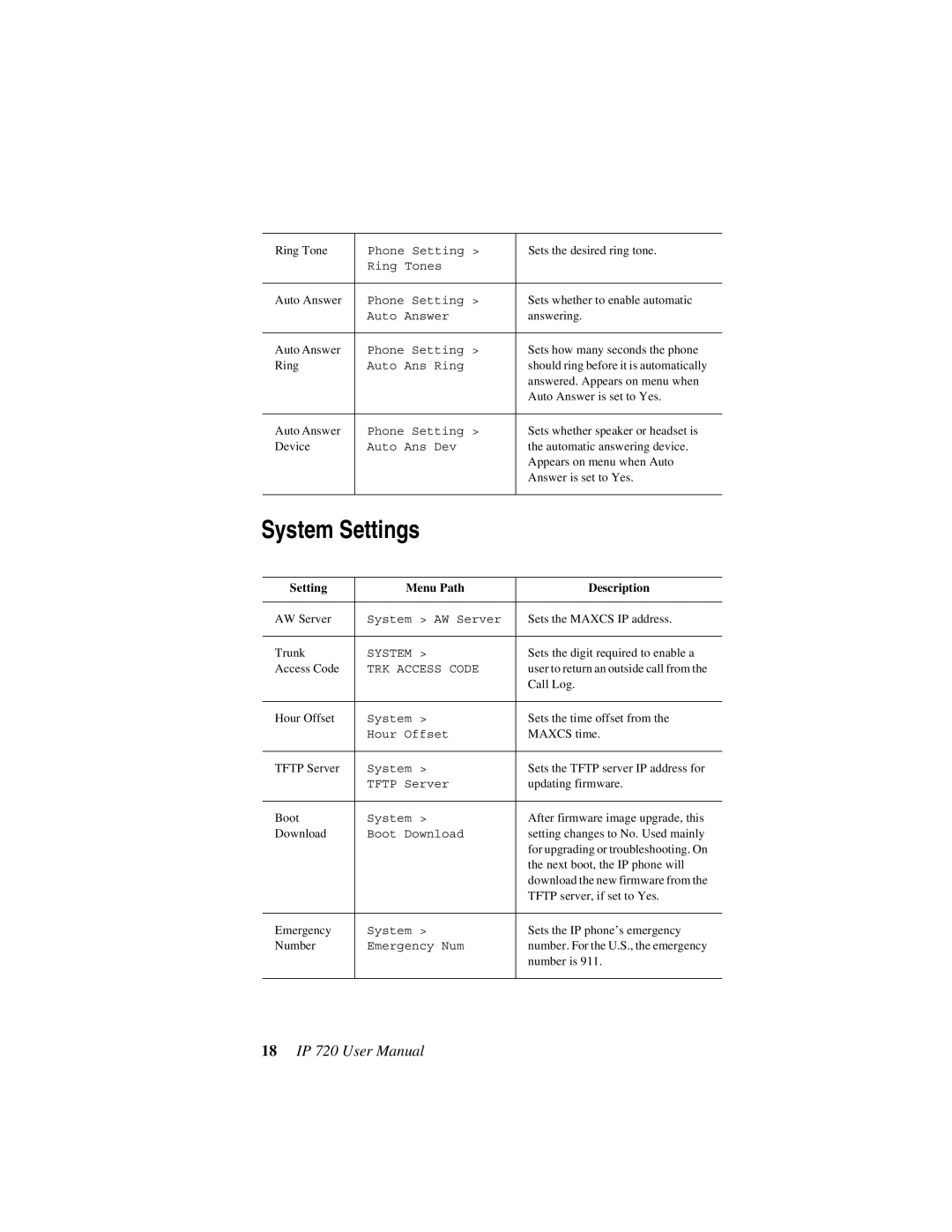 AltiGen comm 720 user manual System Settings 