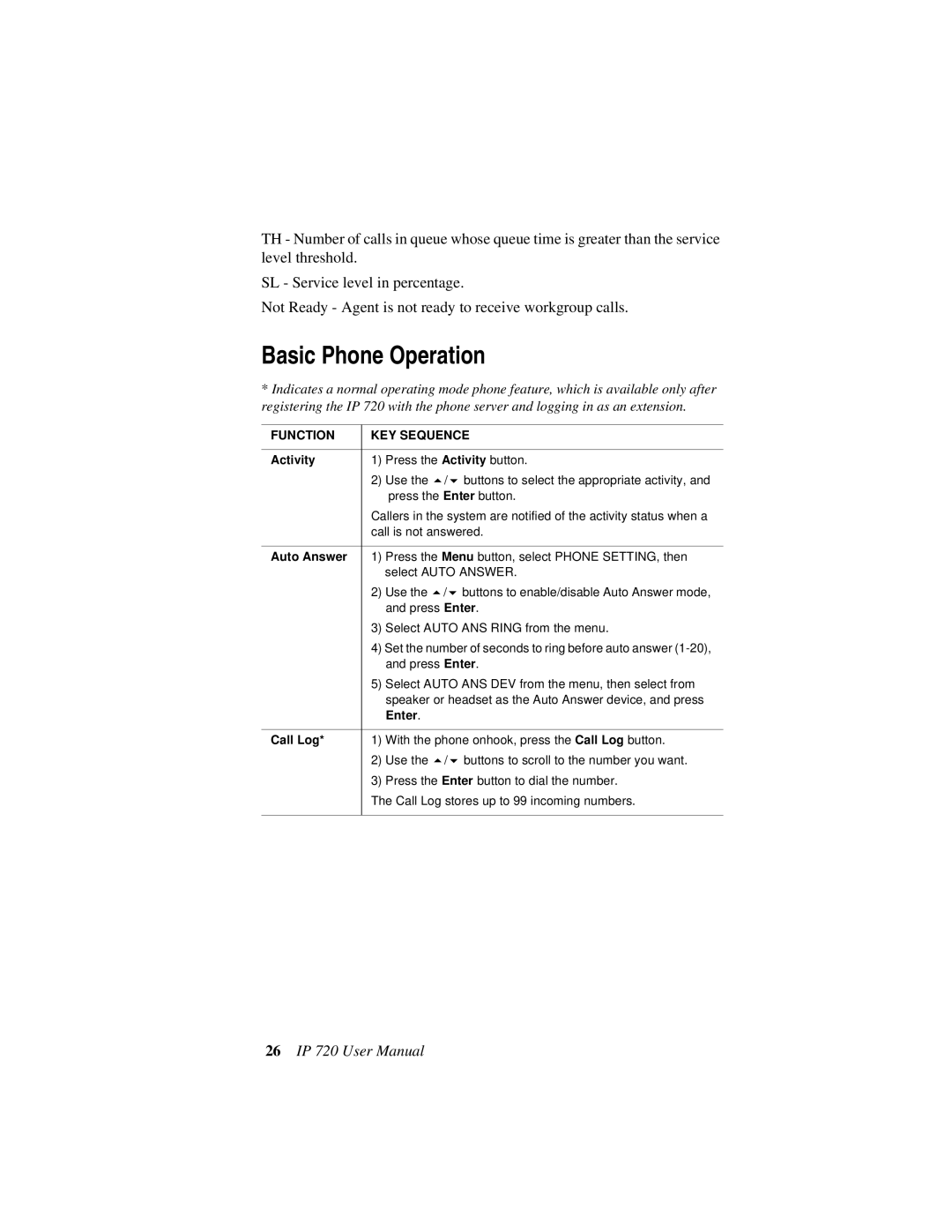 AltiGen comm 720 user manual Basic Phone Operation, Function KEY Sequence 