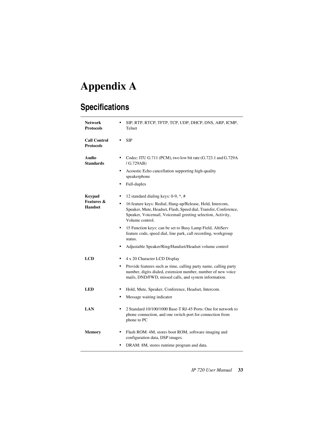 AltiGen comm 720 user manual Appendix a, Specifications 