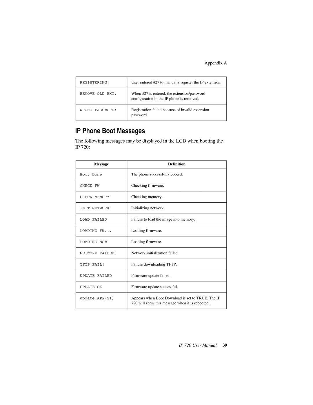 AltiGen comm 720 user manual IP Phone Boot Messages 