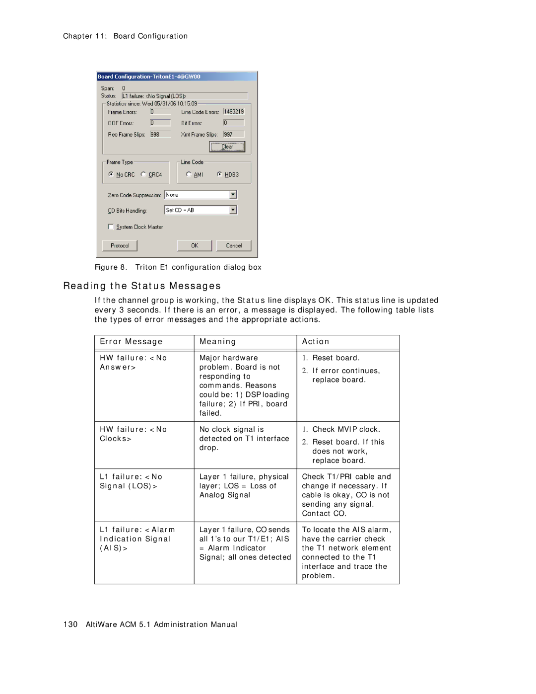 AltiGen comm ACM 5.1 manual Reading the Status Messages, Error Message Meaning Action 