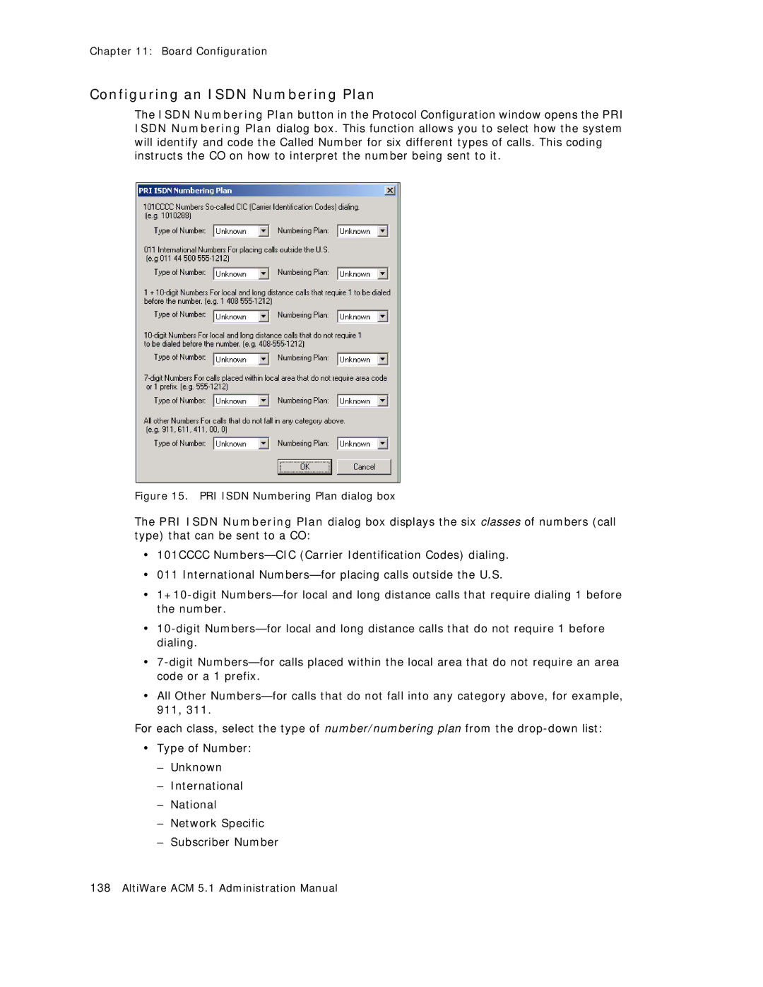 AltiGen comm ACM 5.1 manual Configuring an Isdn Numbering Plan, PRI Isdn Numbering Plan dialog box 