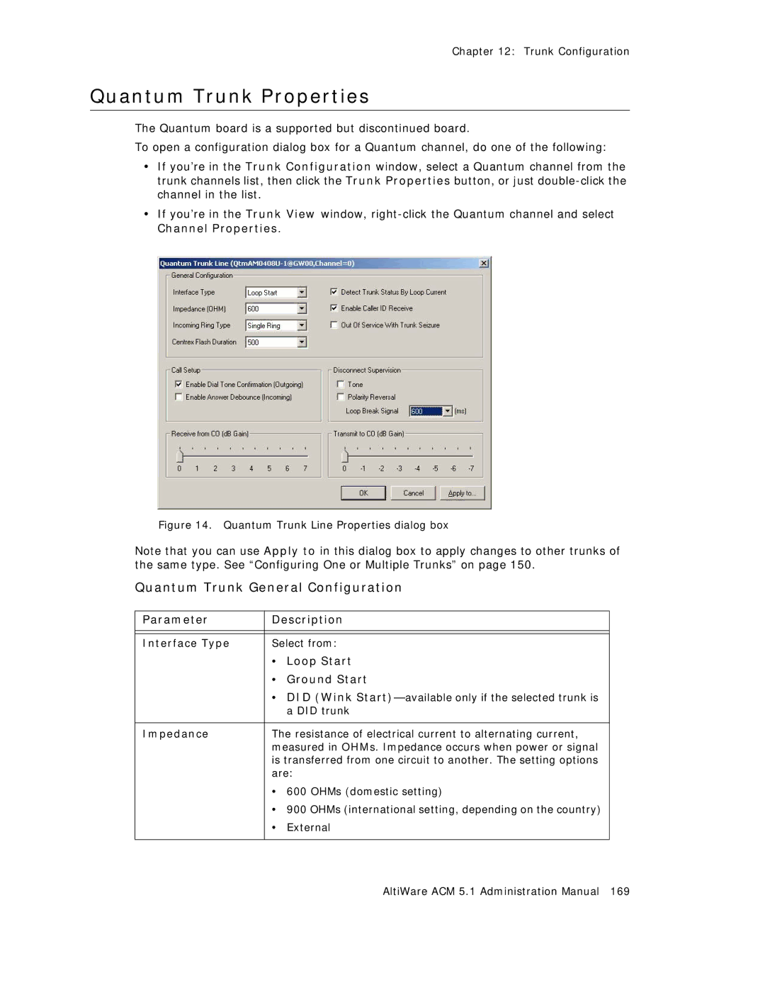 AltiGen comm ACM 5.1 manual Quantum Trunk Properties, Quantum Trunk General Configuration, Loop Start, Ground Start 