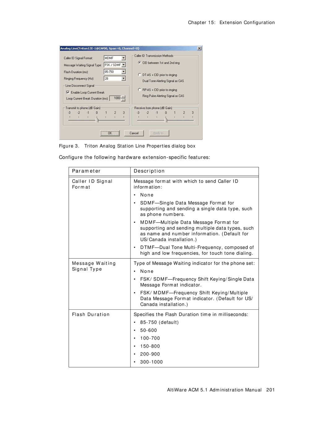 AltiGen comm ACM 5.1 manual Caller ID Signal, Format, Message Waiting, Signal Type None, Flash Duration 