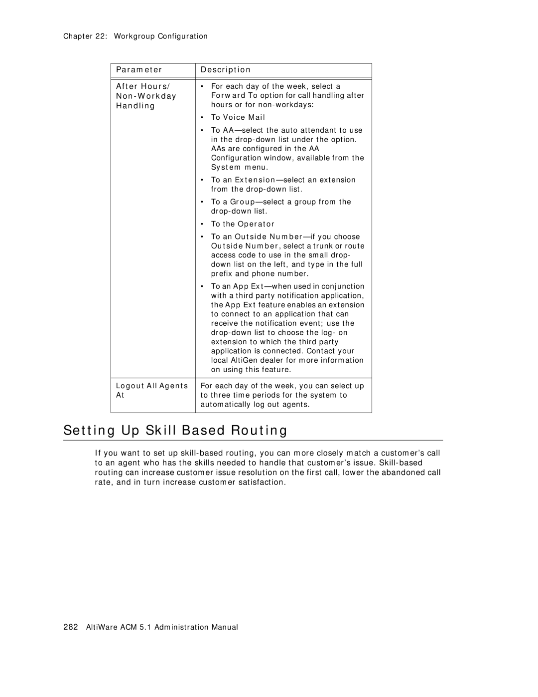 AltiGen comm ACM 5.1 manual Setting Up Skill Based Routing, Parameter Description After Hours, Non-Workday, Handling 