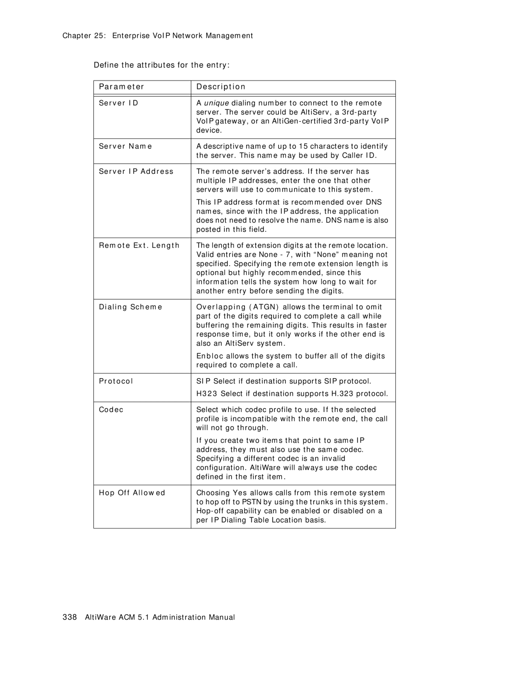 AltiGen comm ACM 5.1 manual Server ID, Server Name, Server IP Address, Remote Ext. Length, Dialing Scheme, Protocol 