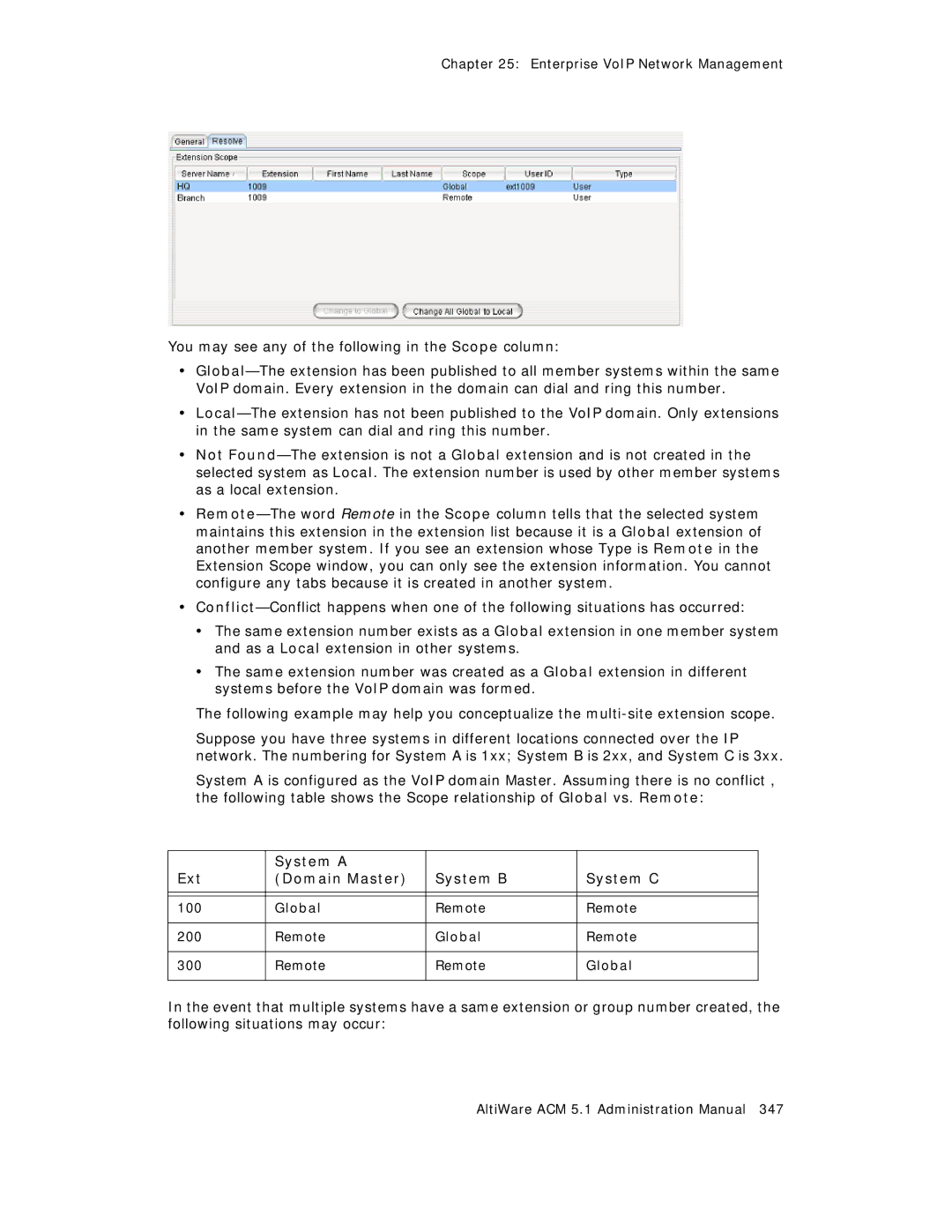 AltiGen comm ACM 5.1 manual System a Ext Domain Master System B System C, Global 