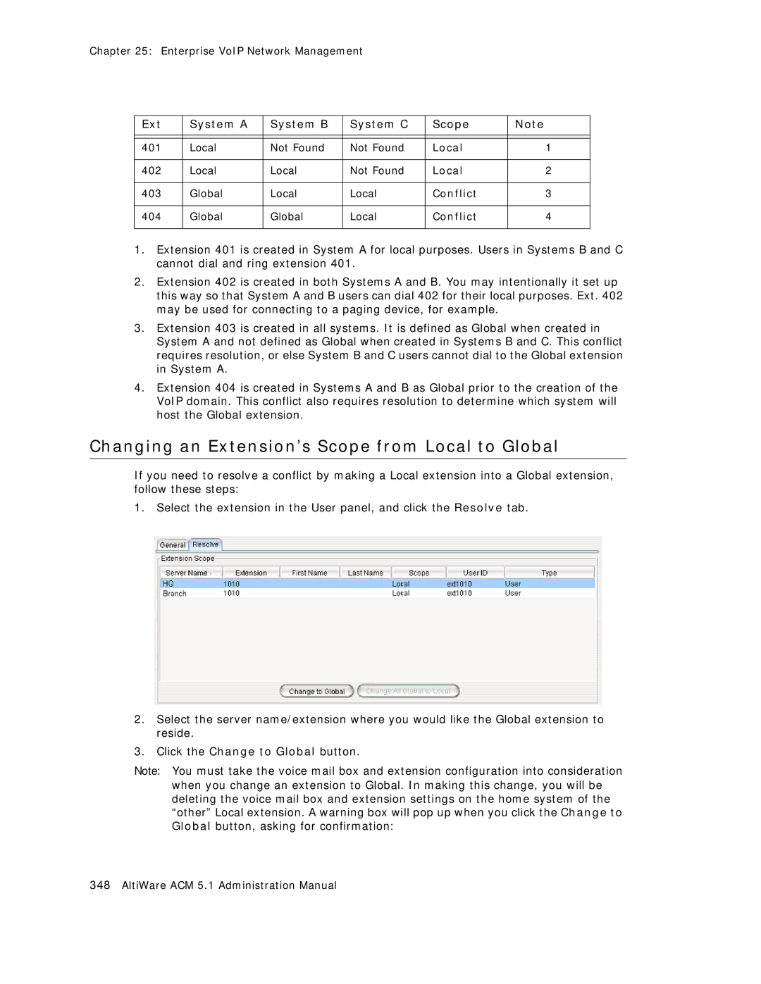 AltiGen comm ACM 5.1 Changing an Extension’s Scope from Local to Global, Ext System a System B System C Scope, Conflict 