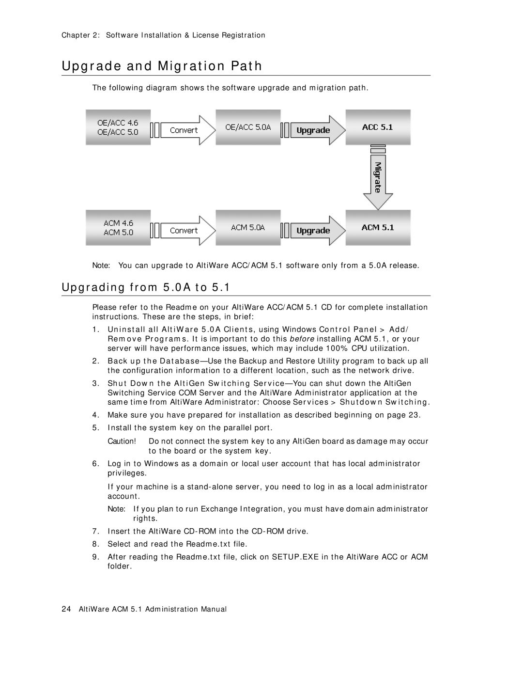 AltiGen comm ACM 5.1 manual Upgrade and Migration Path, Upgrading from 5.0A to 