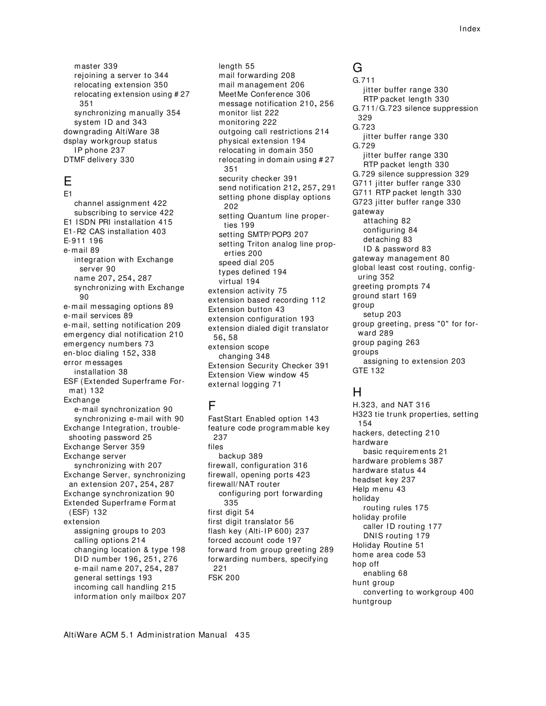 AltiGen comm ACM 5.1 manual Master 