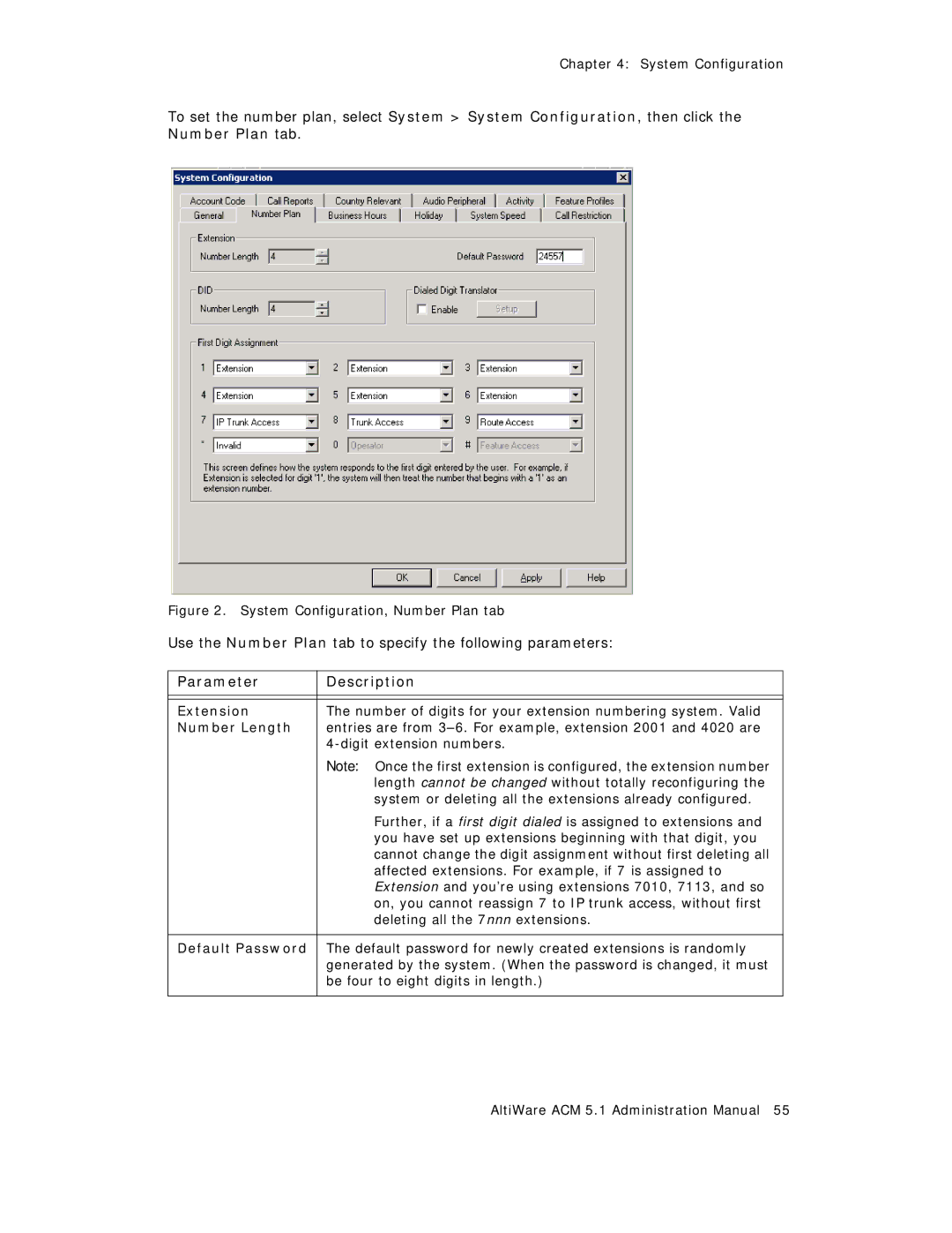 AltiGen comm ACM 5.1 manual Parameter Description, Extension, Number Length, Default Password 