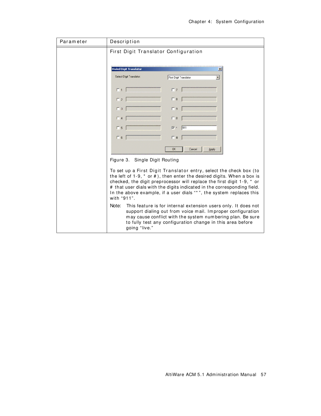 AltiGen comm ACM 5.1 manual Parameter Description First Digit Translator Configuration 