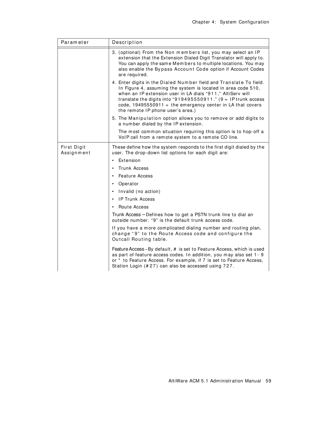 AltiGen comm ACM 5.1 manual First Digit, Assignment, Change 9 to the Route Access code and configure, Outcall Routing table 