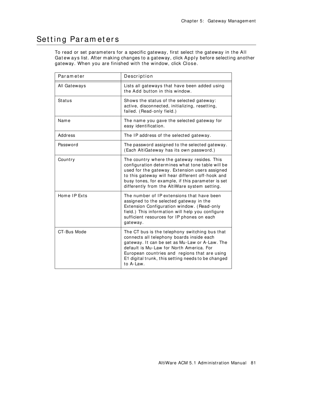 AltiGen comm ACM 5.1 manual Setting Parameters, Parameter Description 