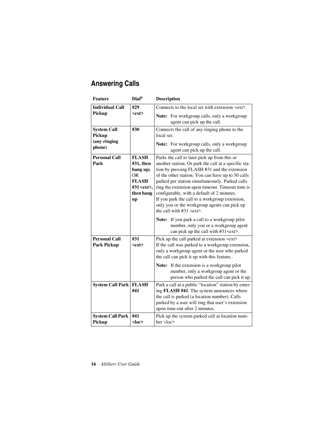 AltiGen comm AltiServ TM 4.5 manual Flash 