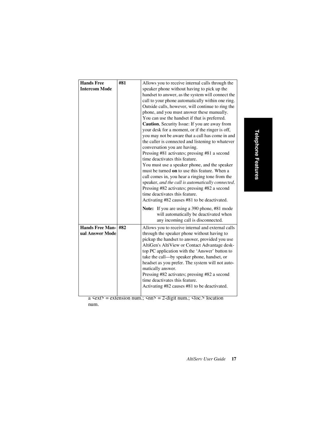 AltiGen comm AltiServ TM 4.5 manual Ext = extension num. nn = 2-digit num. loc. location num 