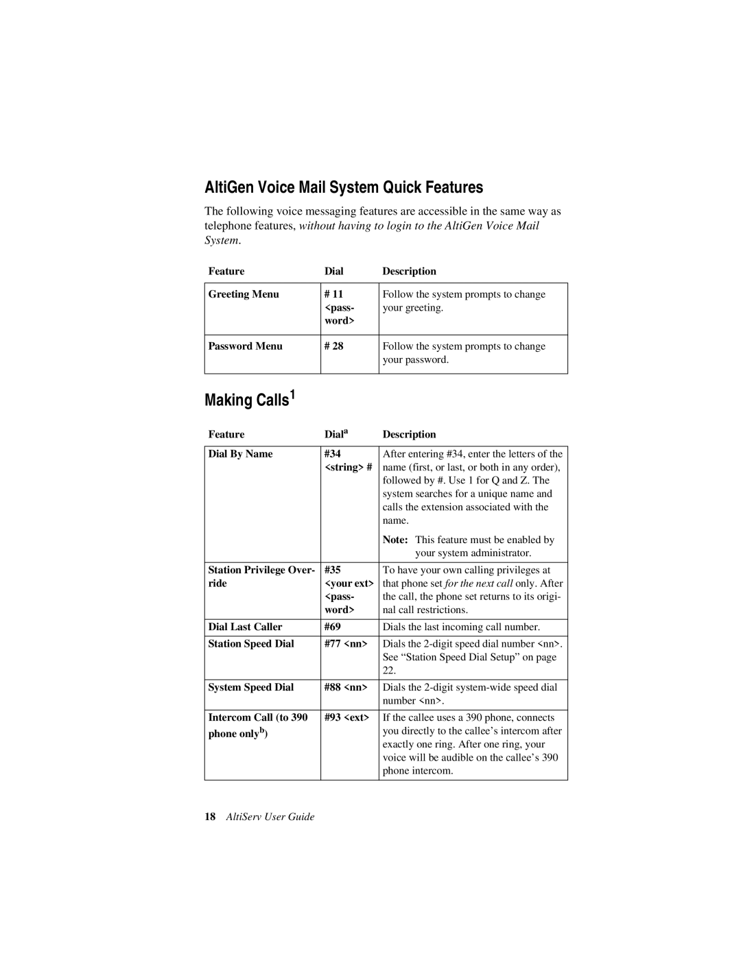 AltiGen comm AltiServ TM 4.5 manual Making Calls1, String # 