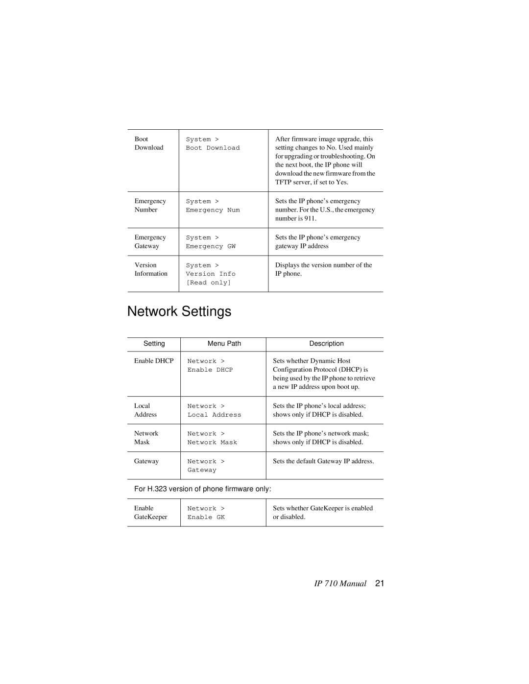 AltiGen comm IP 710 user manual Network Settings 