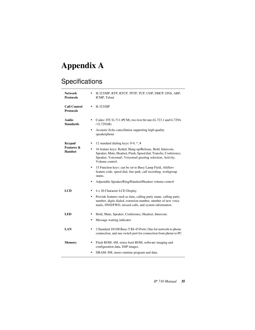 AltiGen comm IP 710 user manual Appendix a, Specifications 