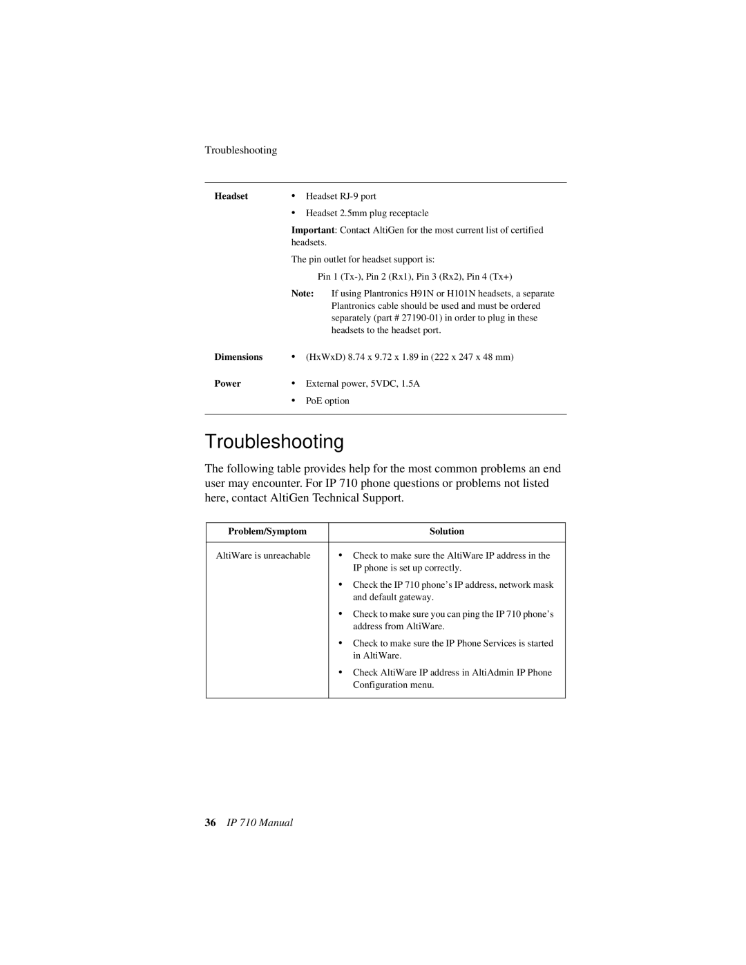 AltiGen comm IP 710 user manual Troubleshooting, Headset, Dimensions, Power, Problem/Symptom Solution 