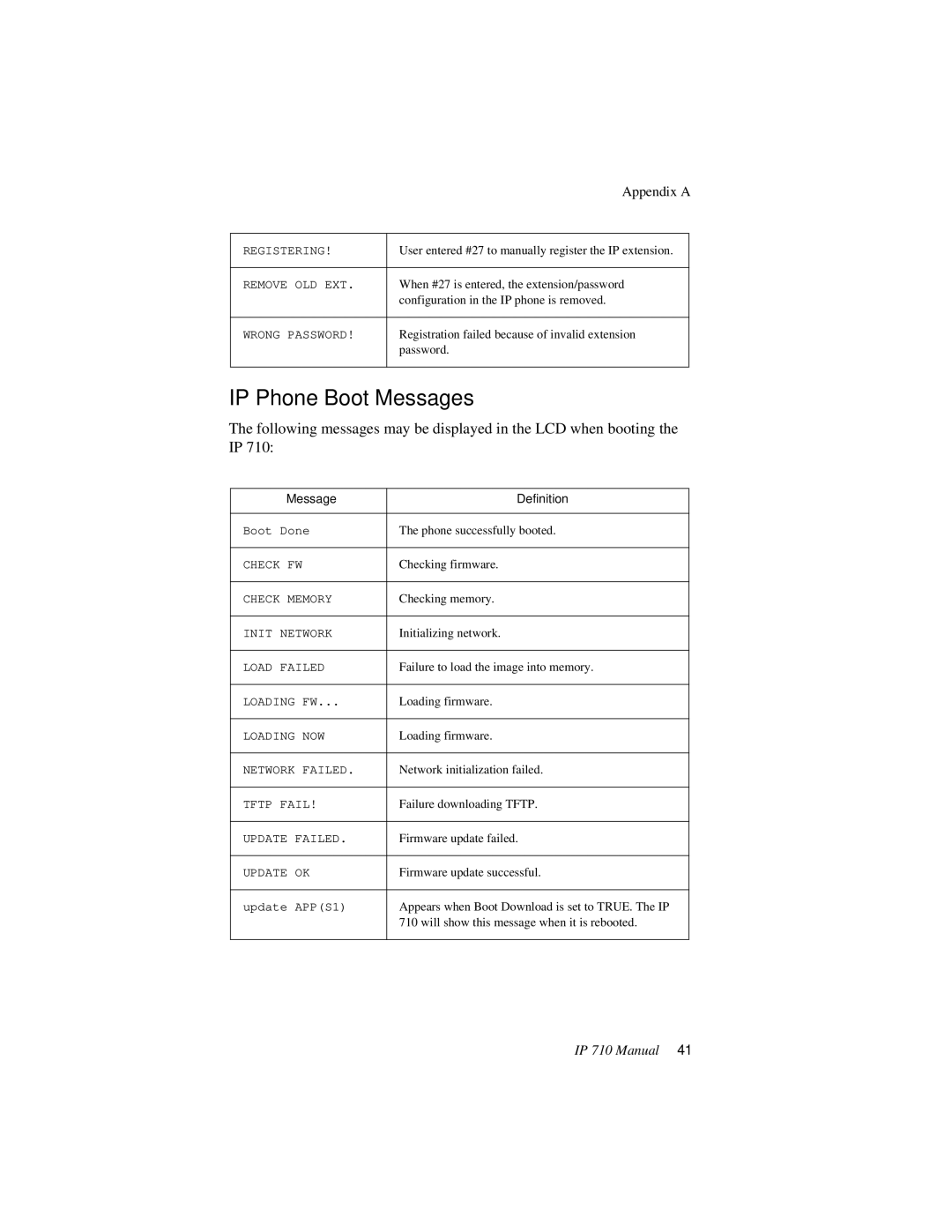AltiGen comm IP 710 user manual IP Phone Boot Messages 