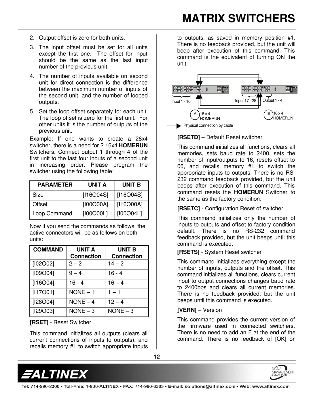 Altinex 400-0026-004 manual Parameter Unit a Unit B, Command Unit a, Connection 