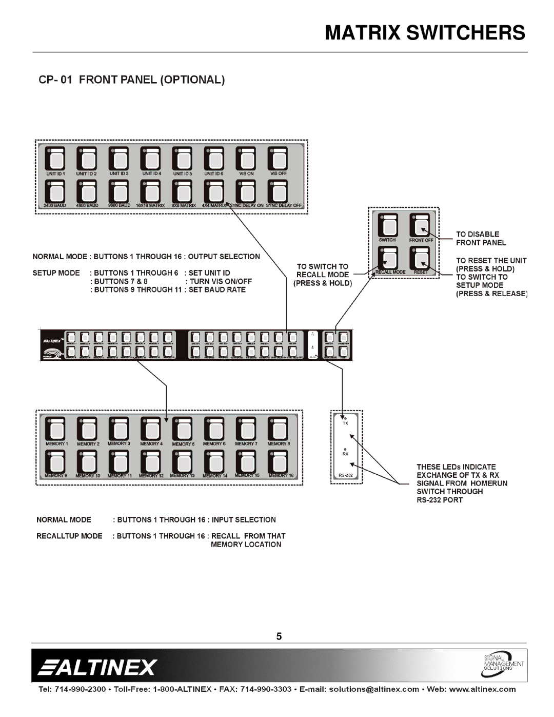 Altinex 400-0026-004 manual Matrix Switchers 