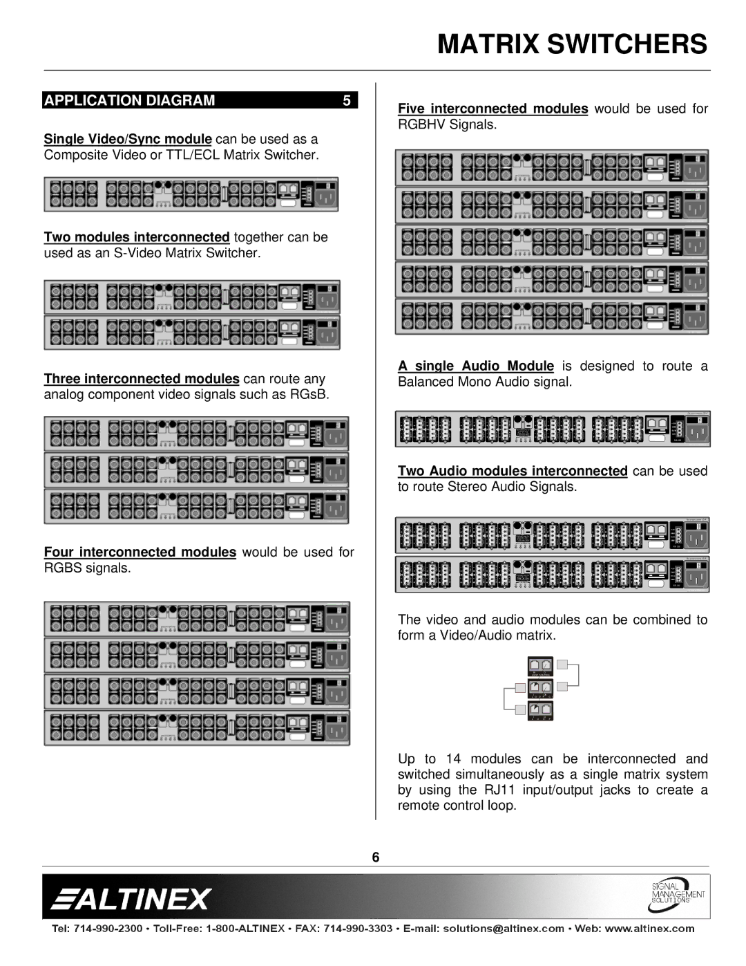 Altinex 400-0026-004 manual Application Diagram 